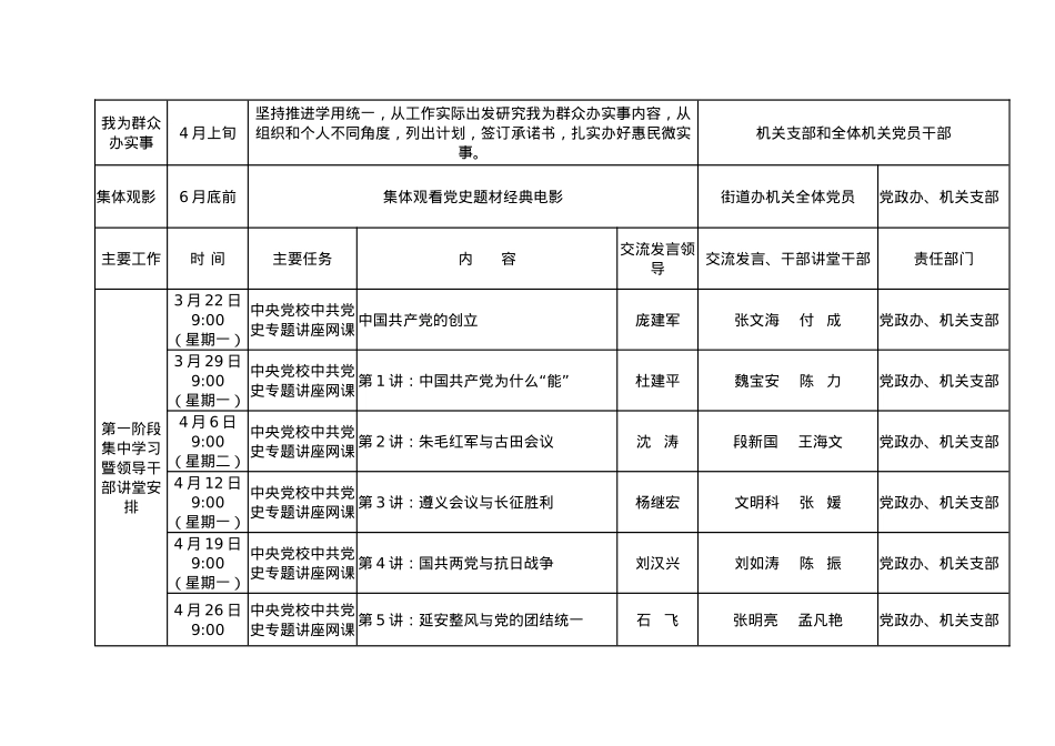 机关党史学习教育学习计划及中心组党史学习计划.doc_第2页