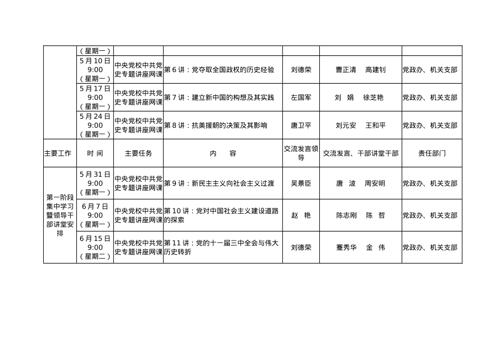 机关党史学习教育学习计划及中心组党史学习计划.doc_第3页
