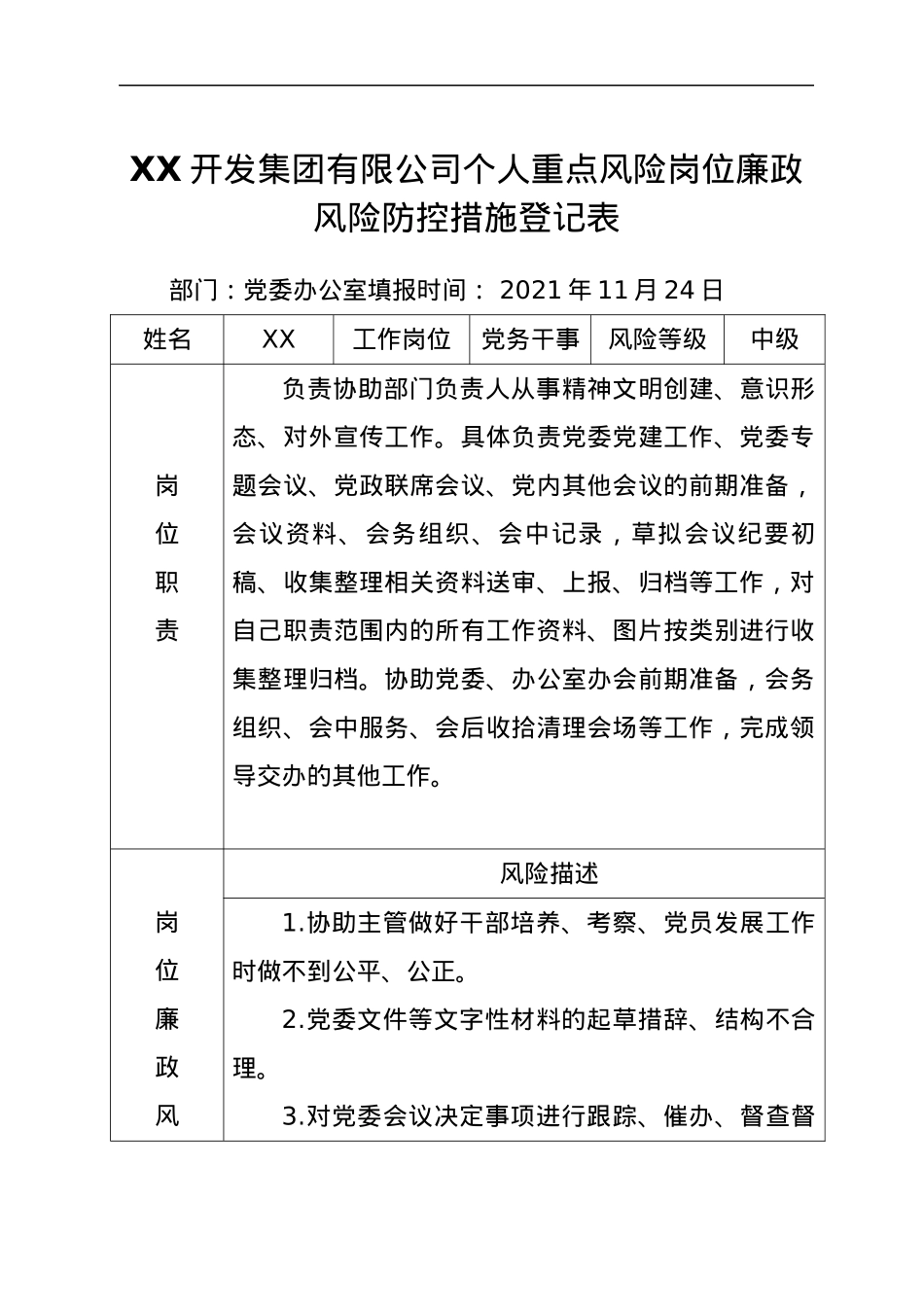 XX集团个人重点风险岗位廉政风险防控措施登记表.docx_第1页