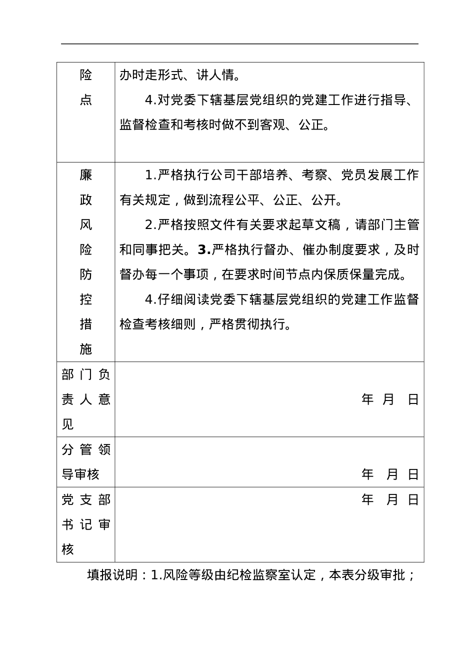 XX集团个人重点风险岗位廉政风险防控措施登记表.docx_第2页