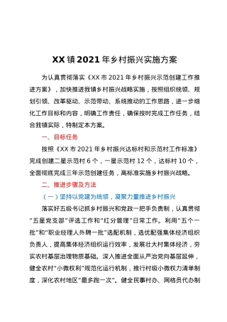 XX镇2021年乡村振兴实施方案.docx