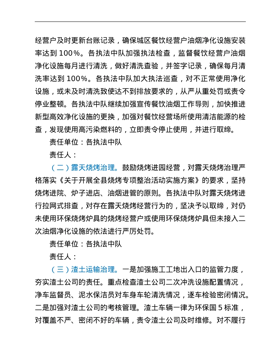 行政执法局大气污染防治集中整治方案.Doc_第2页