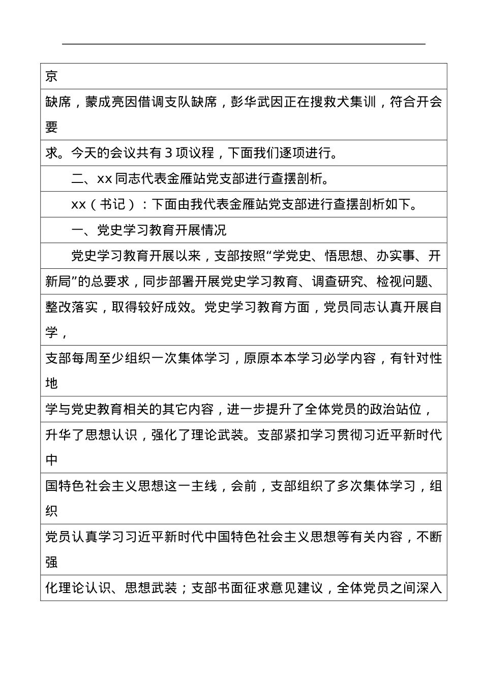 某支部党史学习教育组织生活会会议记录.docx_第2页