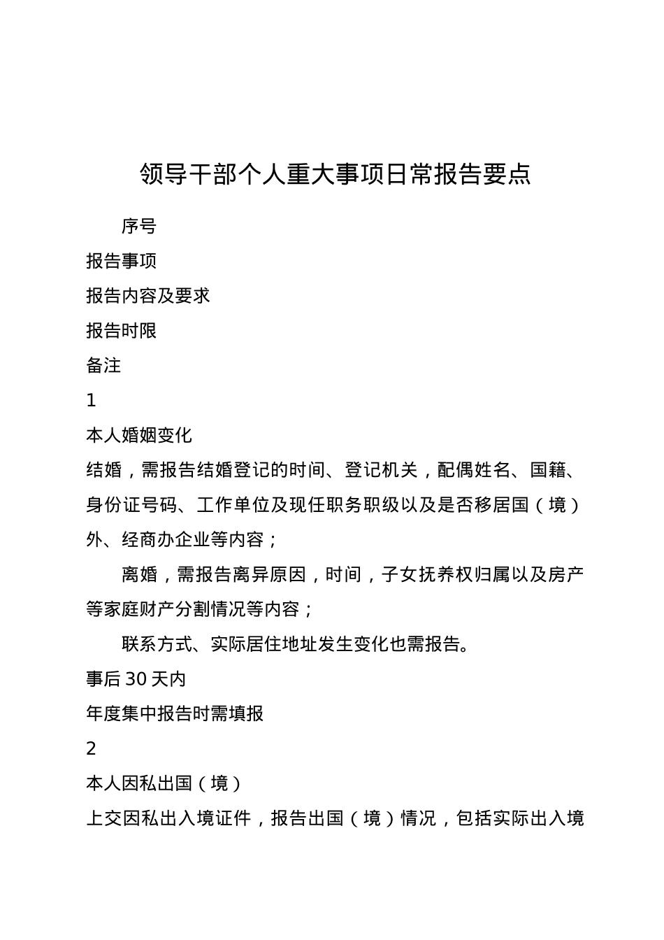 【职场文档】领导干部个人重大事项日常报告.doc_第1页