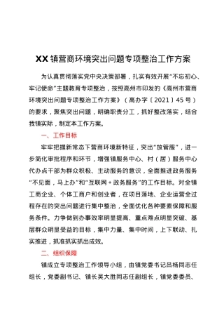 XX镇营商环境突出问题专项整治工作方案.doc