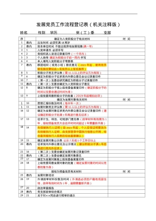 发展党员工作流程登记表（2020年） （含注释版）.doc
