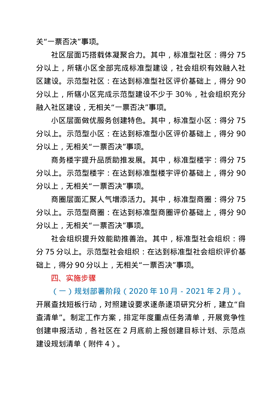 关于开展城市基层党建全域提升行动的工作方案.docx_第3页