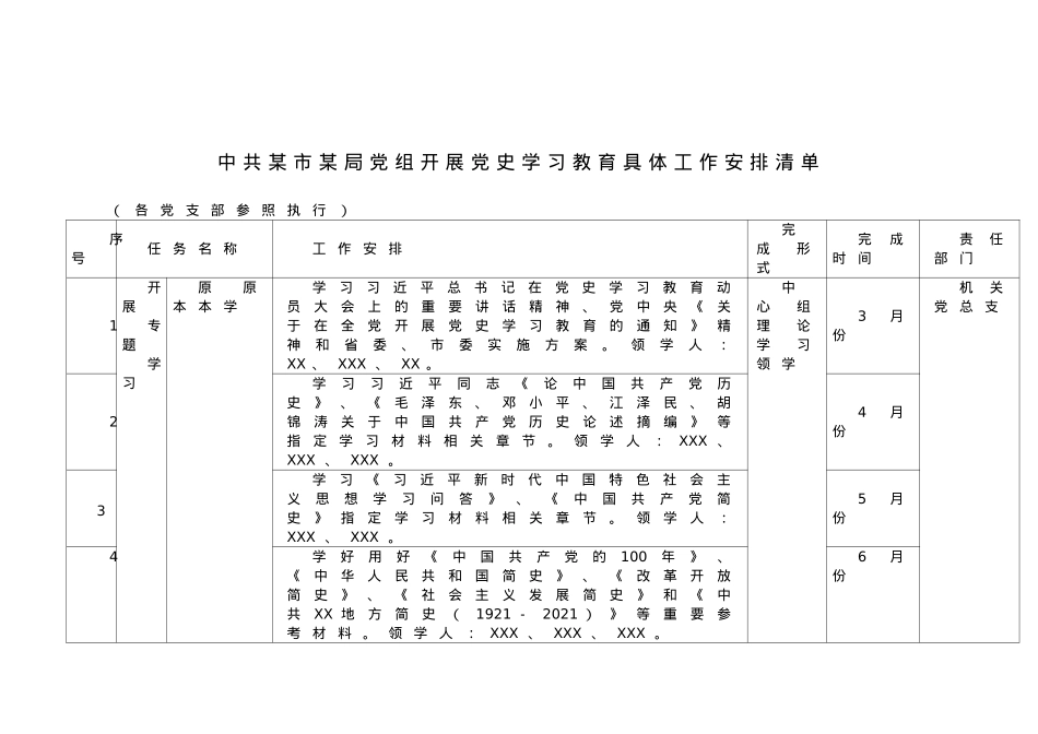 局党组开展党史学习教育具体工作安排清单.doc_第1页