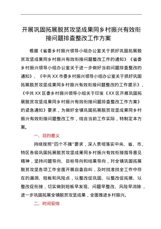 开展巩固拓展脱贫攻坚成果同乡村振兴有效衔接问题排查整改工作方案.doc