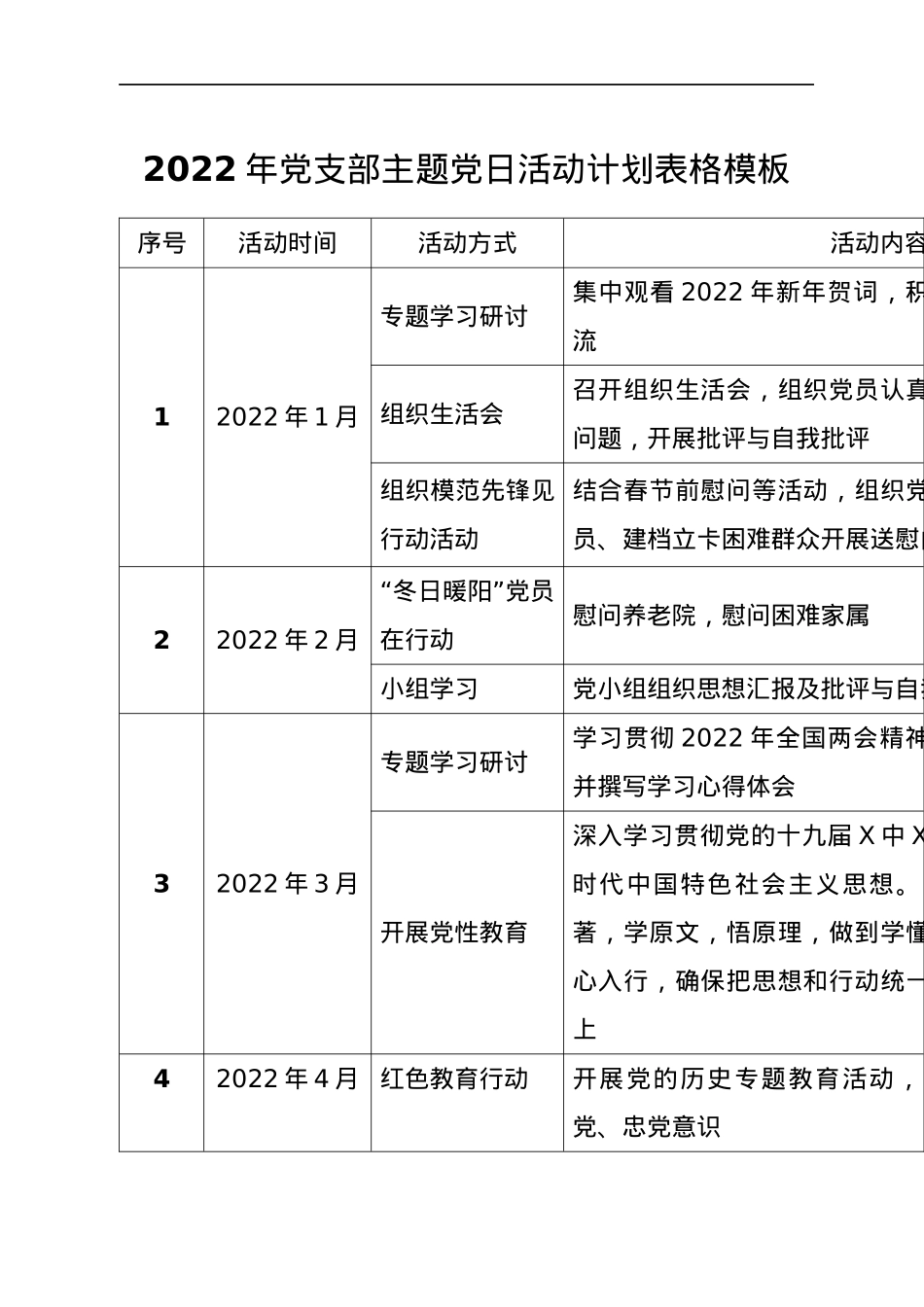 2022年党支部主题党日活动计划表格.docx_第1页