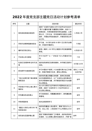 2022年度党支部主题党日活动计划参考清单.doc