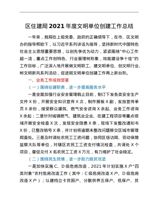 区住建局2021年度文明单位创建工作总结.Doc