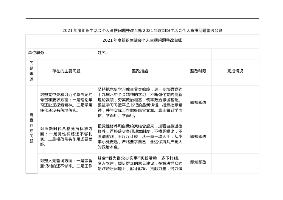 2021年度组织生活会个人查摆问题整改台账2021年度组织生活会个人查摆问题整改台账.docx_第1页