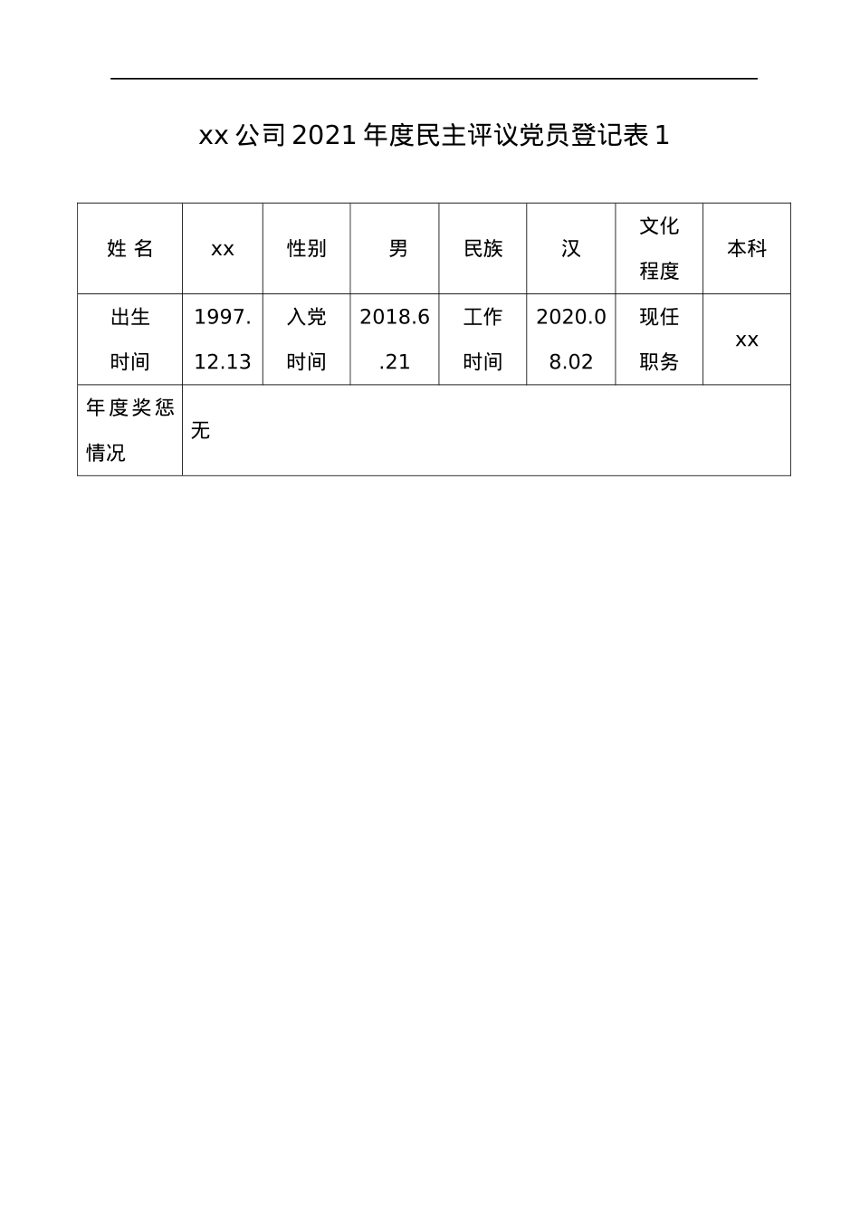 XX党支部部2021年度民主评议党员测评表汇编19篇.docx_第2页