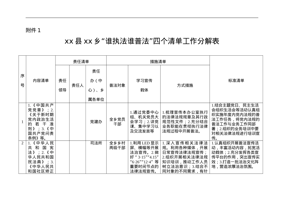 xx县xx乡普法责任制“四清单一办法.doc_第2页