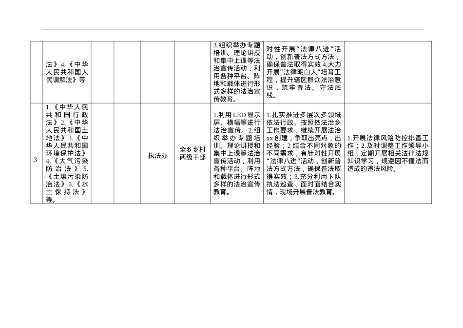 xx县xx乡普法责任制“四清单一办法.doc_第3页