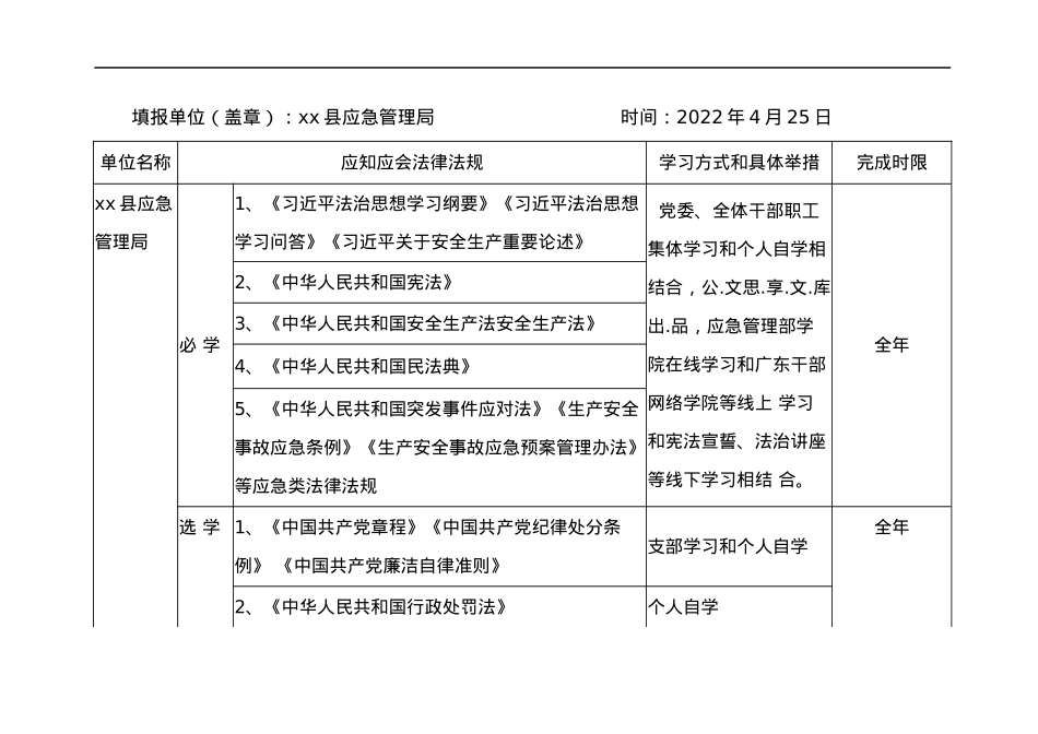 xx县国家机关普法责任清单.docx_第3页