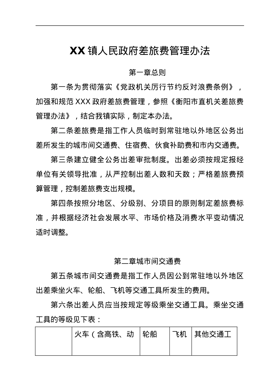 XX镇人民政府差旅费管理办法.docx_第1页