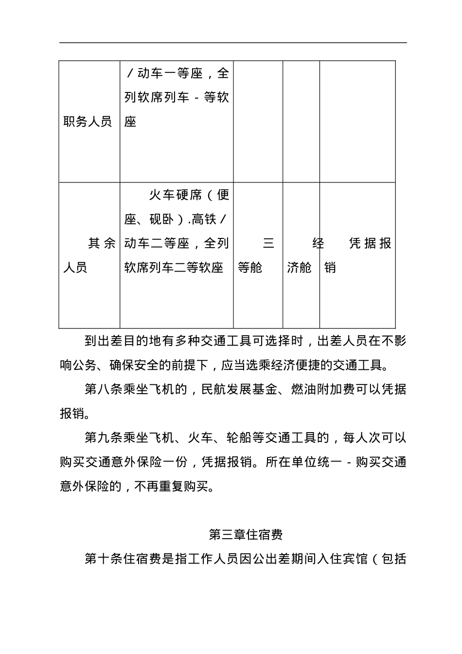 XX镇人民政府差旅费管理办法.docx_第3页