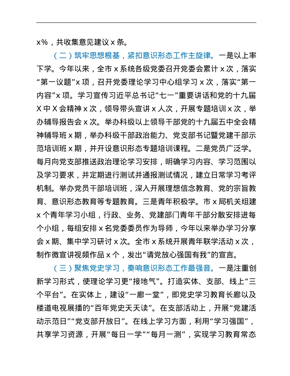 2021年意识形态工作情况总结报告.Doc_第2页