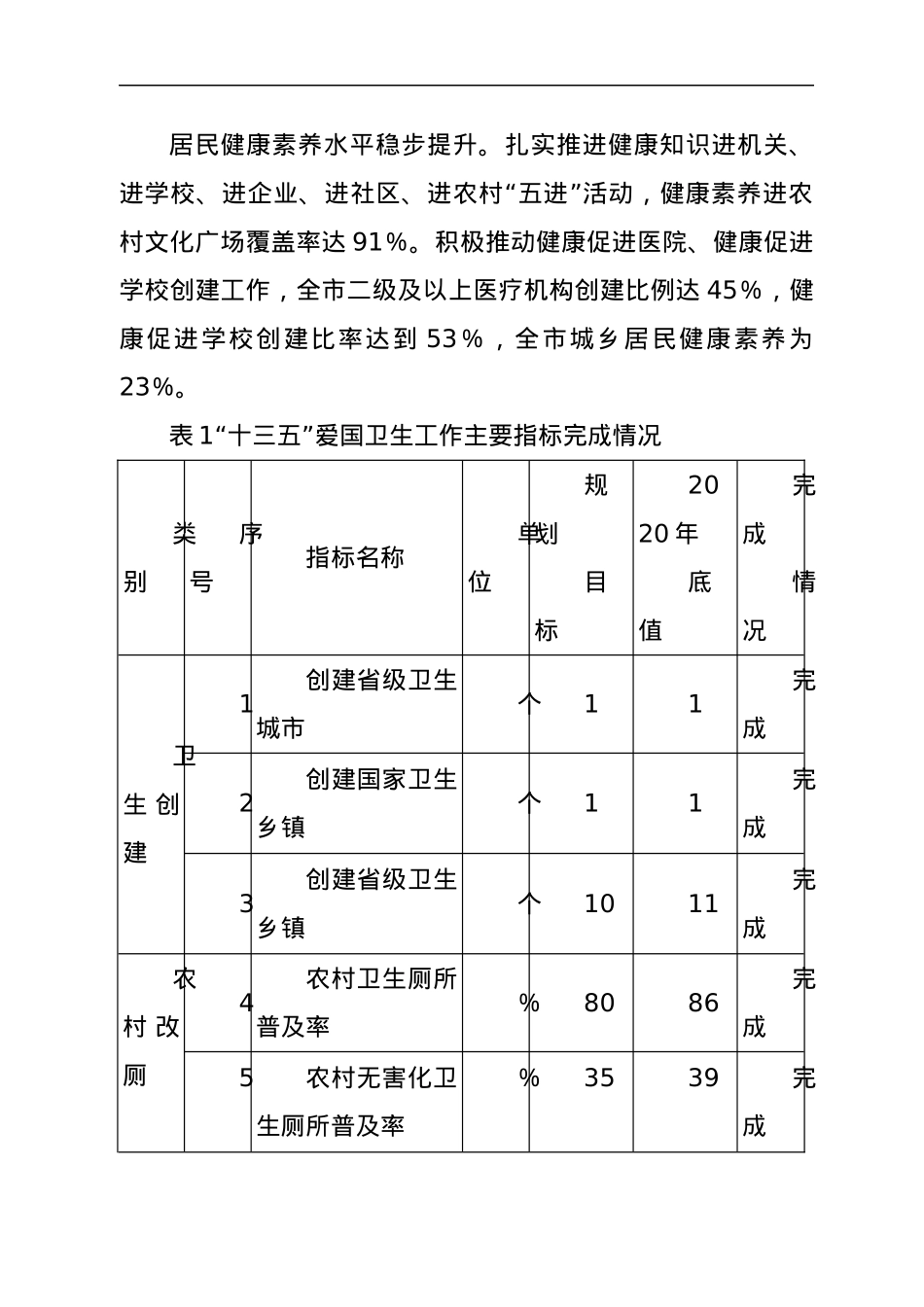 爱国卫生“十四五”发展规划.docx_第3页