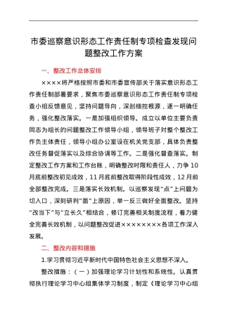 市委巡察意识形态工作责任制专项检查发现问题整改工作方案.docx