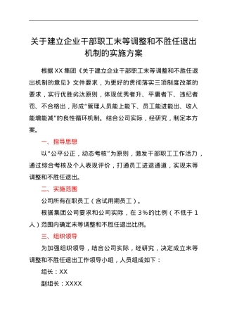 关于建立企业干部职工末等调整和不胜任退出机制的实施方案.docx