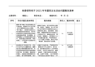 国企党委领导班子2021年专题民主生活会问题整改清单.docx