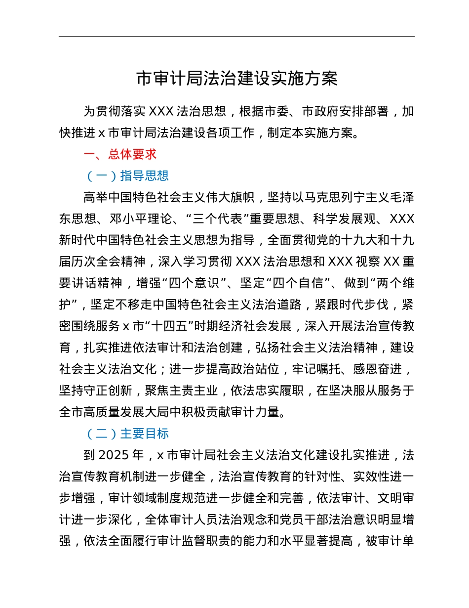 市审计局法治建设实施方案.Doc_第1页