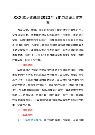 XXX城乡建设局2022年度能力建设工作方案.docx