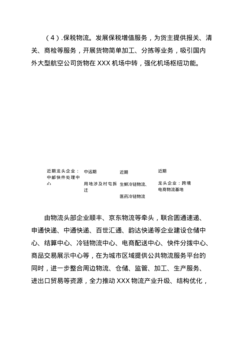 XXX区招商引资工作方案.docx_第3页