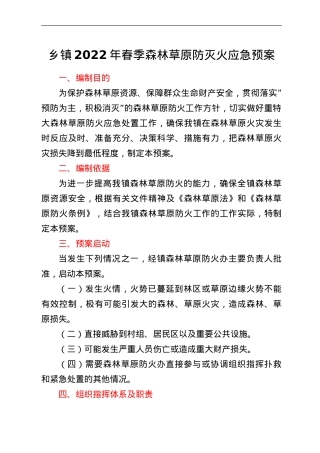 乡镇2022年春季森林草原防灭火应急预案.doc