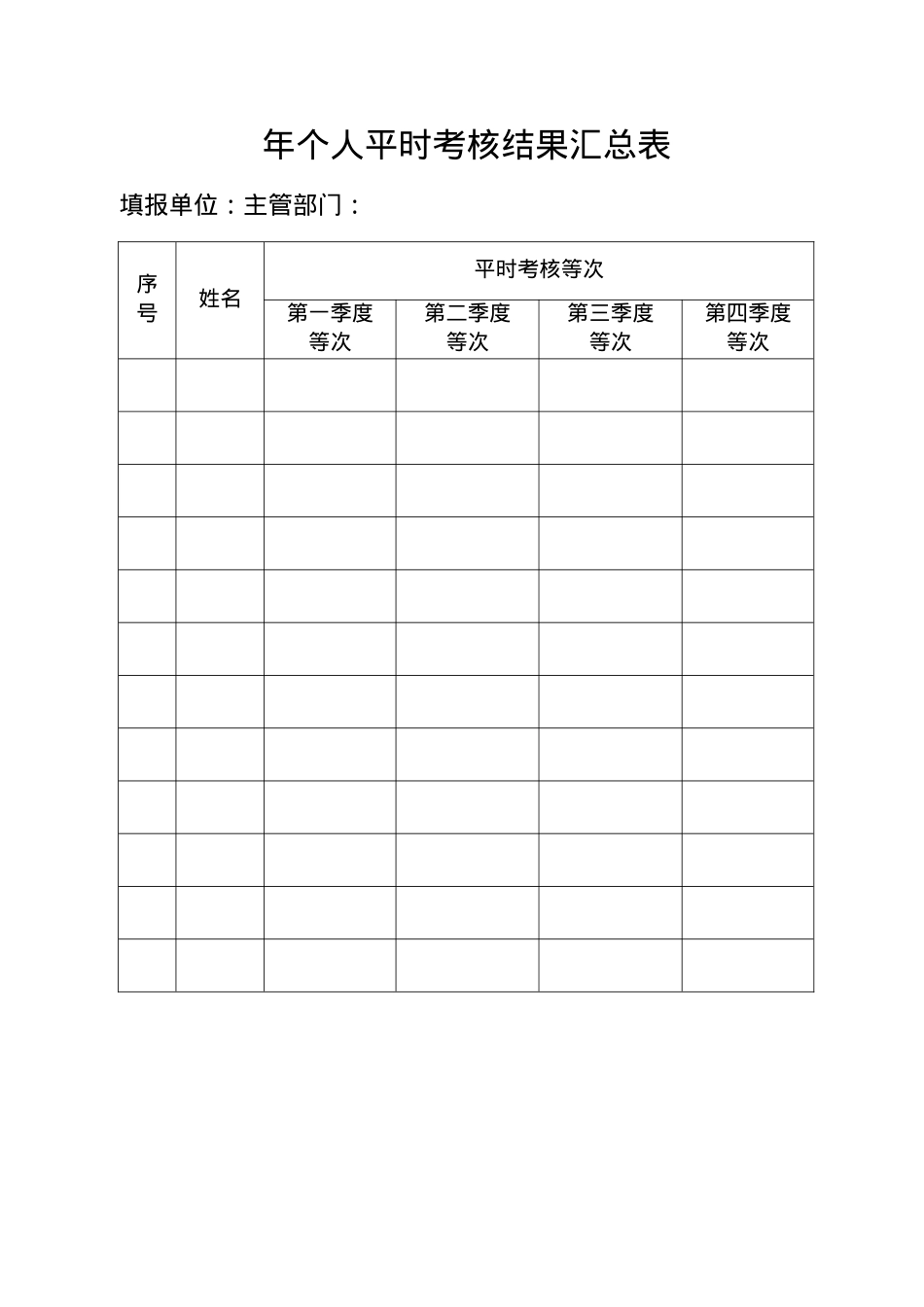 公务员平时考核工作表汇编11篇.doc_第2页