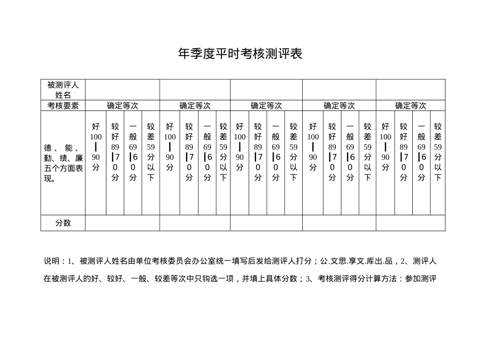 公务员平时考核工作表汇编11篇.doc_第3页