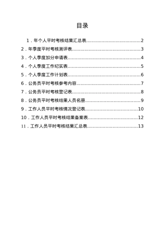 公务员平时考核工作表汇编11篇.doc