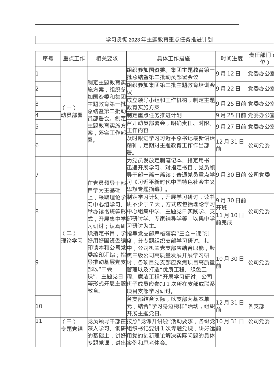 学习贯彻2023年主题教育重点任务推进计划.doc_第1页