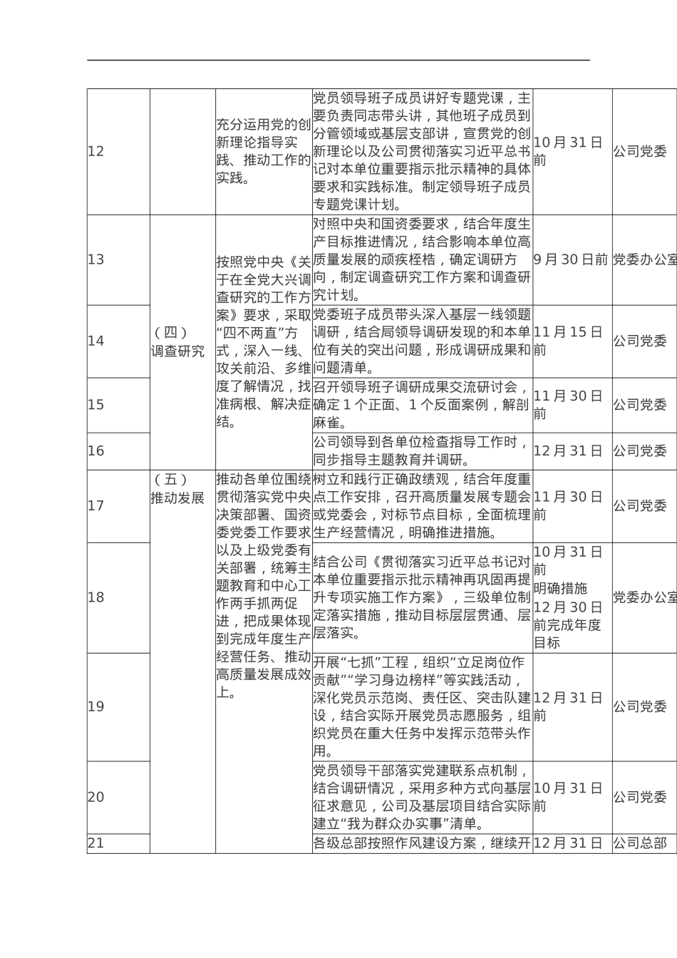 学习贯彻2023年主题教育重点任务推进计划.doc_第2页