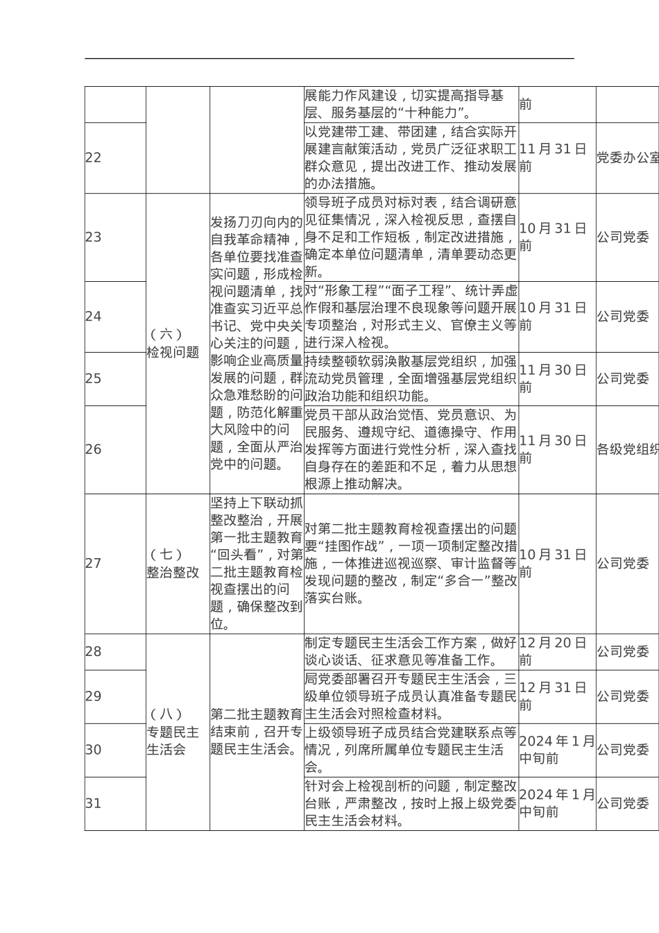 学习贯彻2023年主题教育重点任务推进计划.doc_第3页