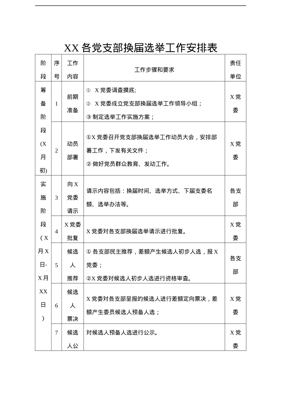 党支部换届改选材料.docx_第3页