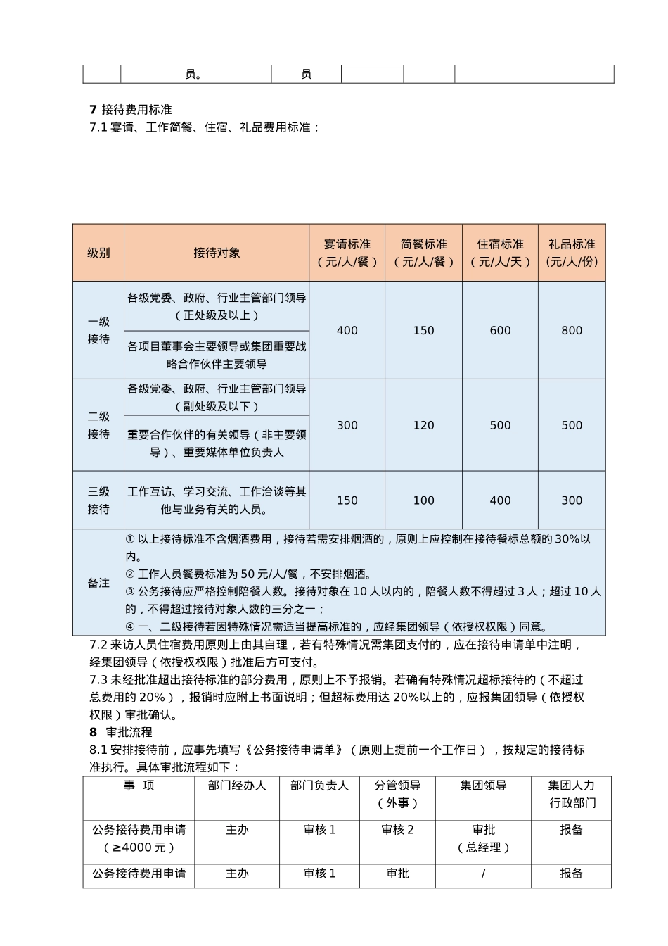 公务接待管理办法.docx_第3页