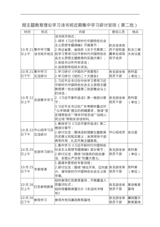 局第二批主题教育理论学习读书班集中学习研讨安排.doc