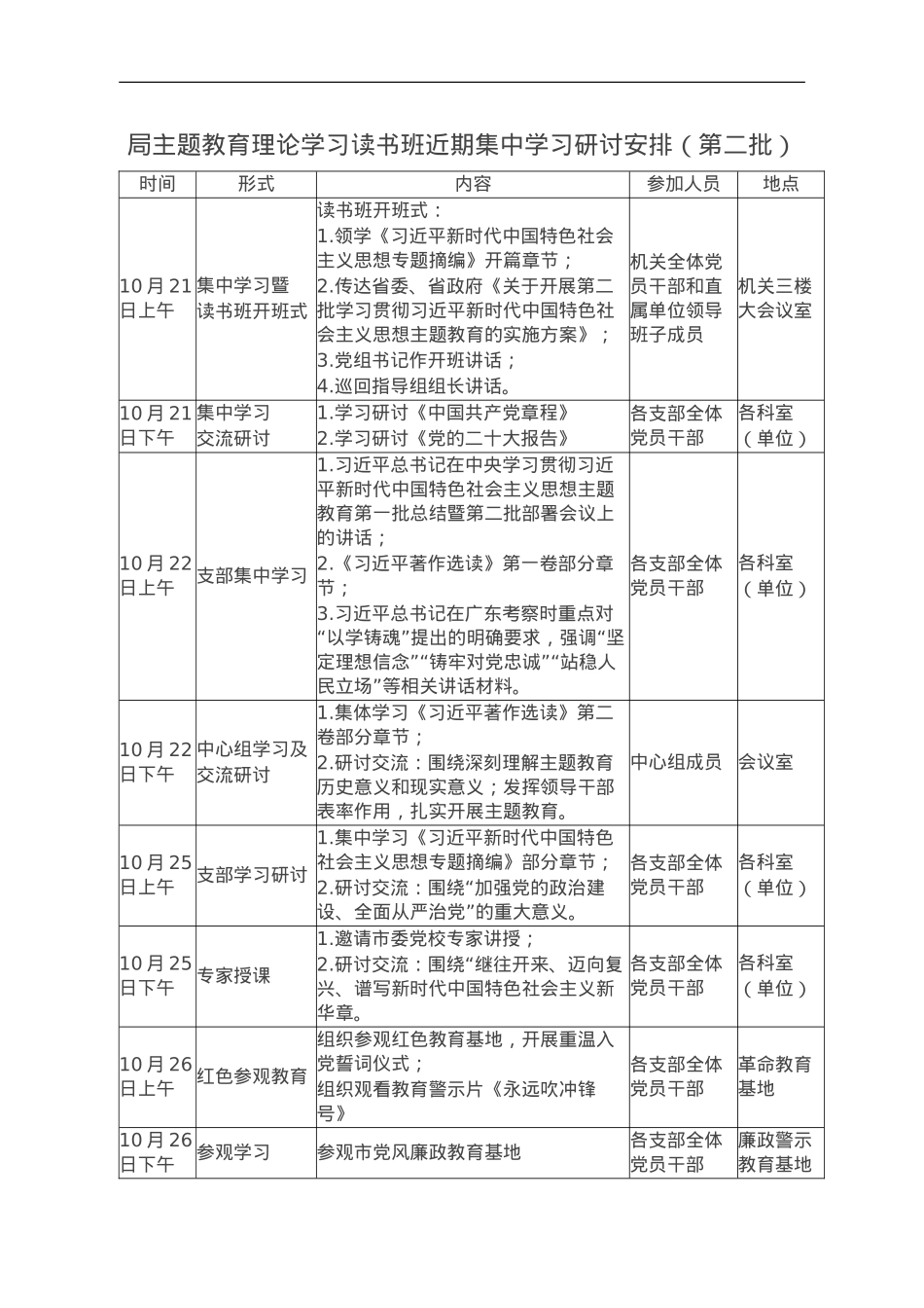 局第二批主题教育理论学习读书班集中学习研讨安排.doc_第1页
