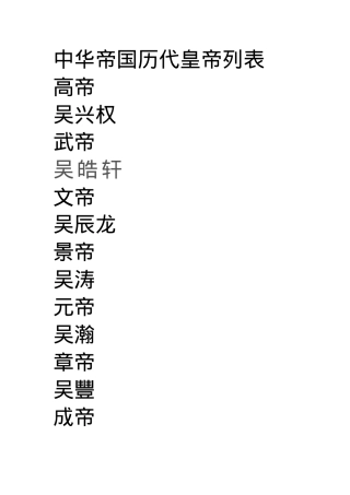 中华帝国历代皇帝列表.docx