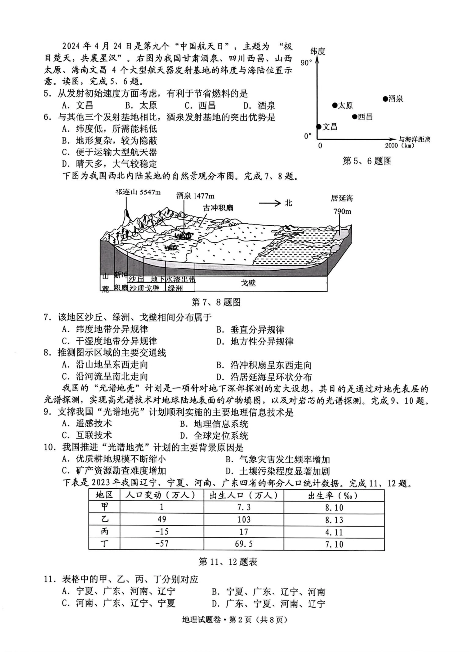 2025届浙江省五校联盟高三12月首考模拟（杭二、温中、金一中、绍一中、衢二中）（全科）地理试卷.pdf_第2页