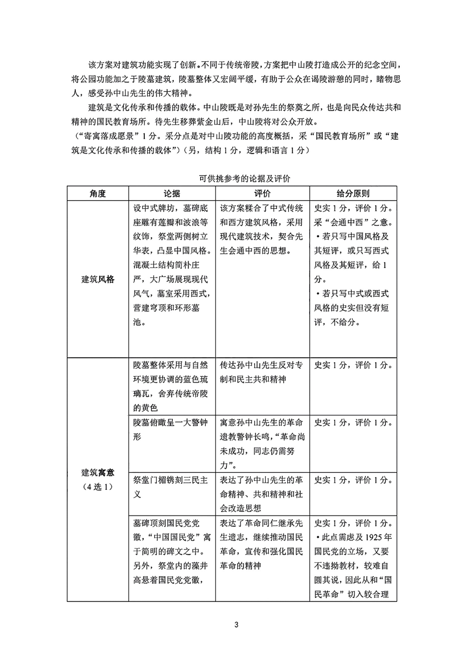 2025届浙江省五校联盟高三12月首考模拟（杭二、温中、金一中、绍一中、衢二中）（全科）历史答案.pdf_第3页