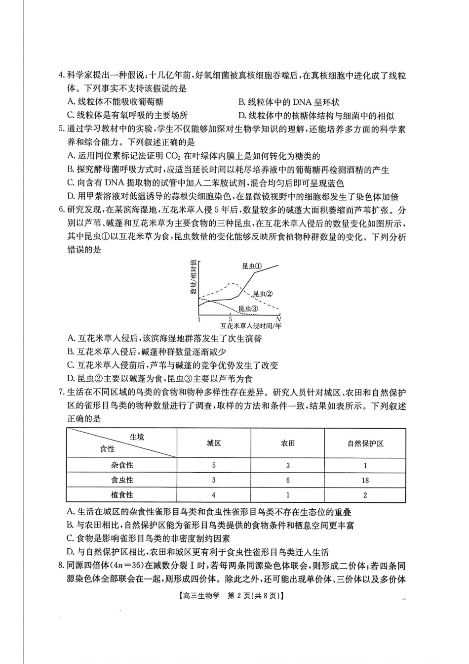 福建、广东金太阳2025届高三12月联考生物+答案.pdf_第2页
