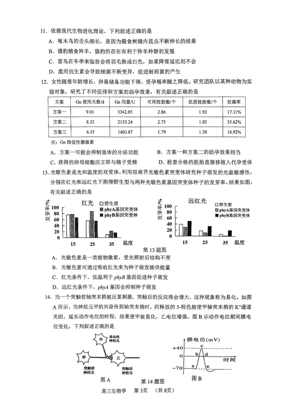 广东省东莞市、揭阳市、韶关市2024-2025学年高三上学期1月期末教学质量检查生物学试题（PDF版，含答案）.pdf_第3页
