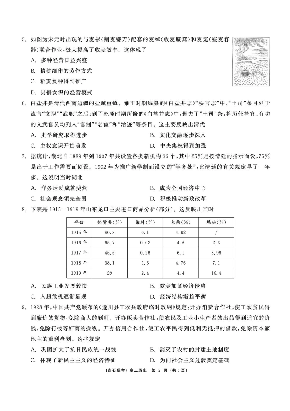 辽宁省点石联考2025届高三上学期1月期末考试历史试卷（含答案）.pdf_第2页