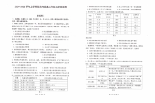 辽宁省五校（东北育才中学、辽宁省实验中学、大连24中学、大连八中、鞍山一中）2025届高三上学期期末考试 历史 含答案.pdf