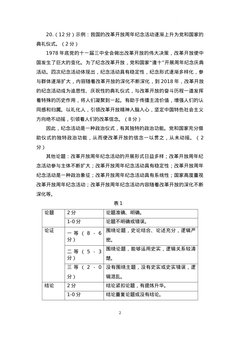 辽宁省丹东市2025届高三上学期1月期末教学质量调研测试历史答案.docx_第2页